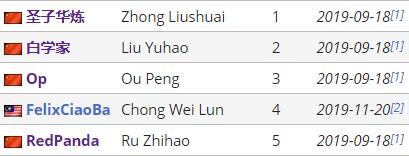 王者荣耀十周年共创之夜精彩瞬间 沈腾扫腿舞引发全场欢笑