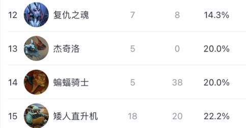 2025英雄联盟全球总决赛北京线下观赛精彩回顾
